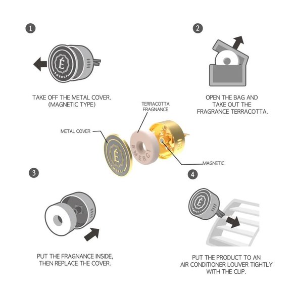 Émerci Mint Luxury Car Vent Clip On Air Freshener Gift Set - Picture 8 of 8